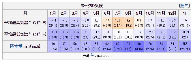 f:id:meltdown_int:20160812011605j:plain f:id:meltdown_int:20160812011605j:plain