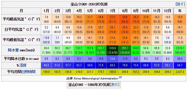 f:id:meltdown_int:20160812021241j:plain f:id:meltdown_int:20160812021241j:plain
