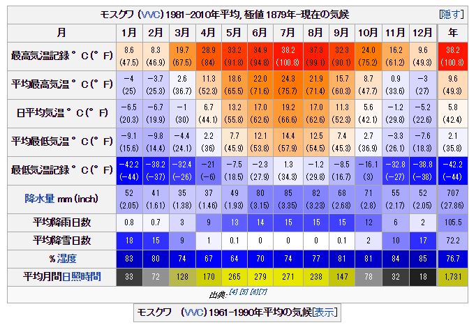 f:id:meltdown_int:20160812021621j:plain