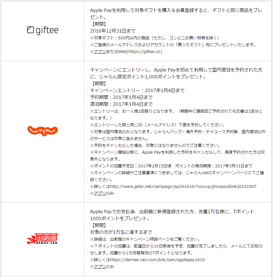 f:id:meltdown_int:20161031140221p:plain