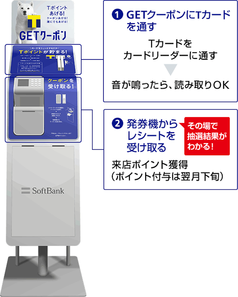 f:id:meltdown_int:20161103023348p:image