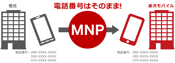 f:id:meltdown_int:20161112181649p:plain f:id:meltdown_int:20161112181649p:plain