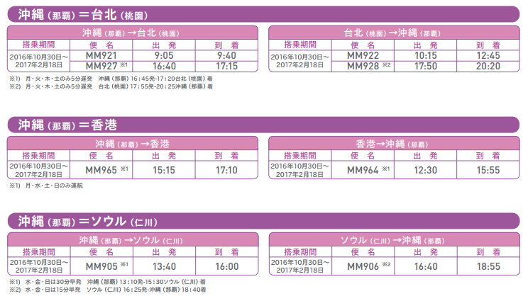 f:id:meltdown_int:20161206215728p:plain f:id:meltdown_int:20161206215728p:plain