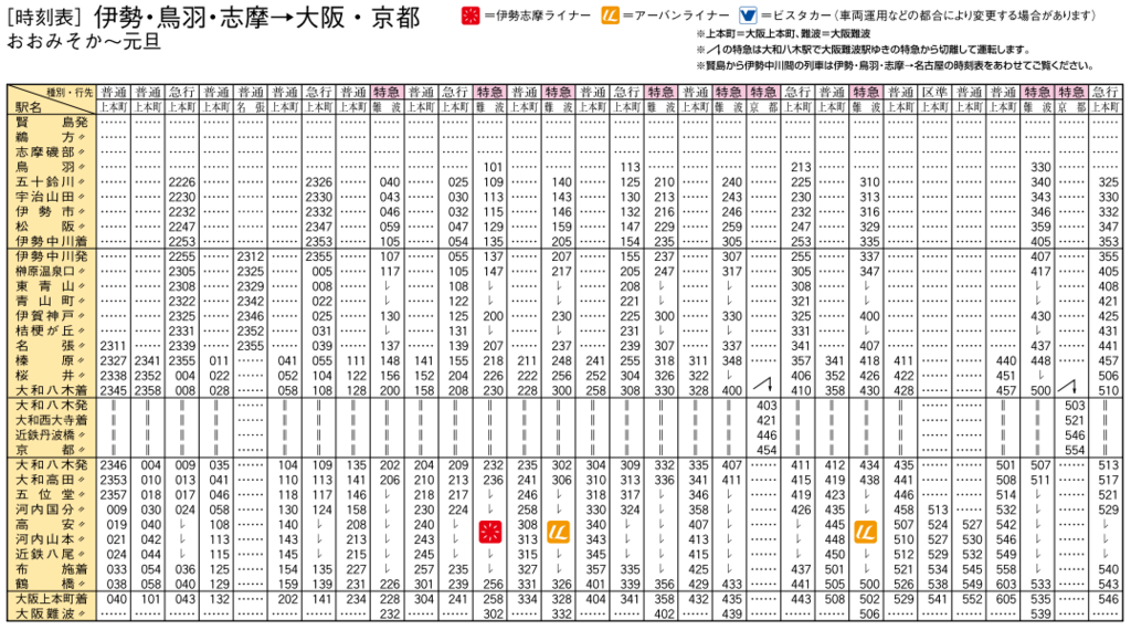 f:id:meltdown_int:20161216161000p:plain