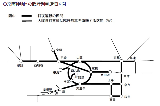 f:id:meltdown_int:20161216161105p:plain