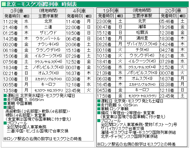 f:id:meltdown_int:20161217150655p:plain f:id:meltdown_int:20161217150655p:plain