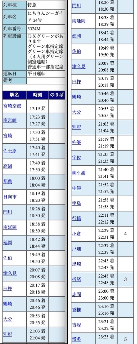 f:id:meltdown_int:20190513180005j:plain