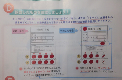 説明書ステップ5