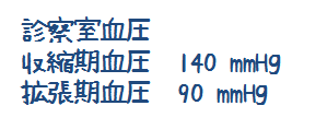 診察室血圧の基準値