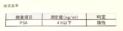 判定基準