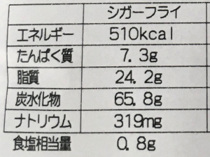 シガーフライ成分量の画像