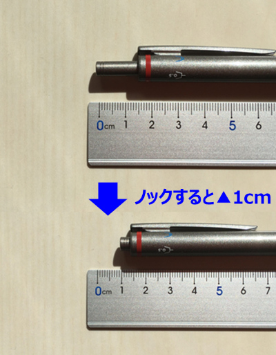 ノック長 押し込む距離