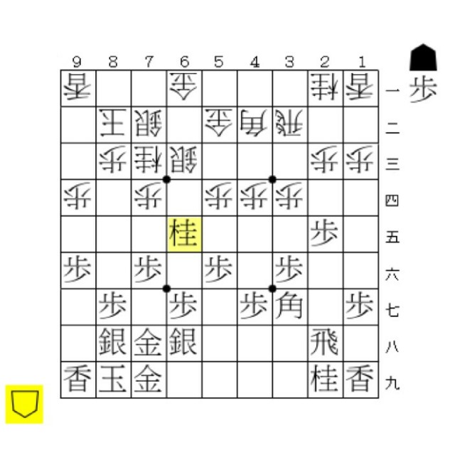 f:id:memekoshogi:20190620180239j:image