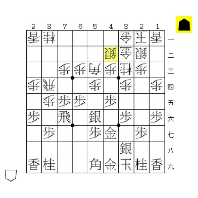 f:id:memekoshogi:20190620202207j:image