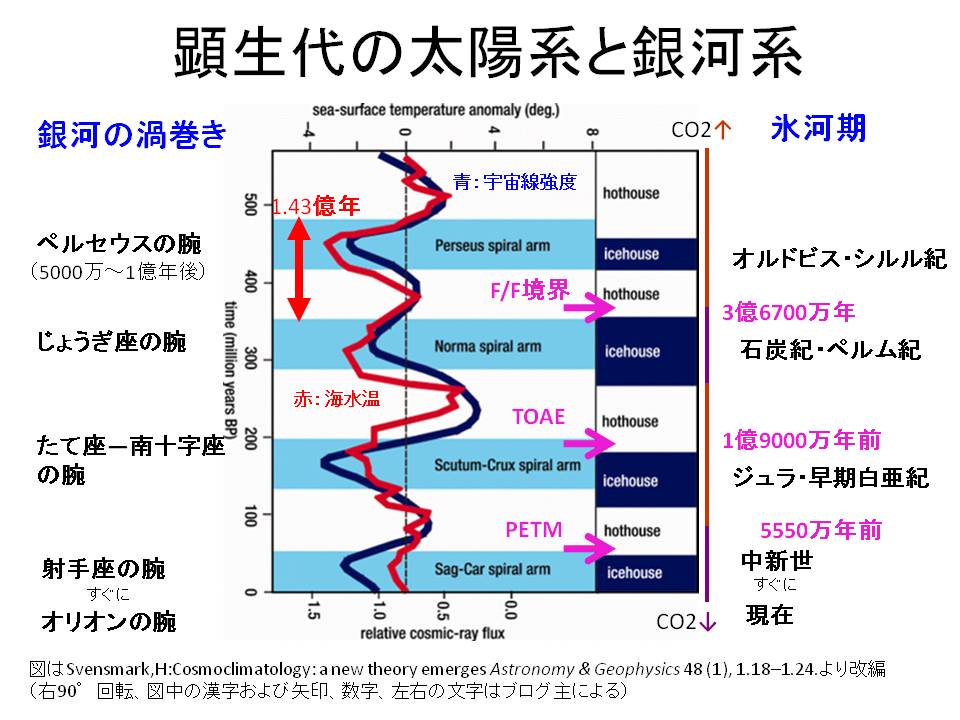 f:id:memomemokun:20160111182256j:plain
