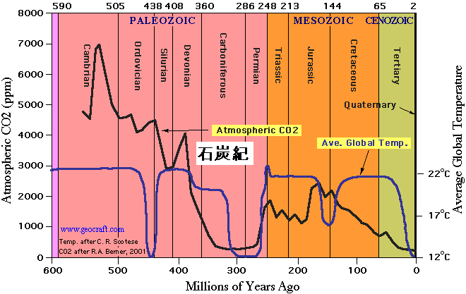 f:id:memomemokun:20160221195709g:plain