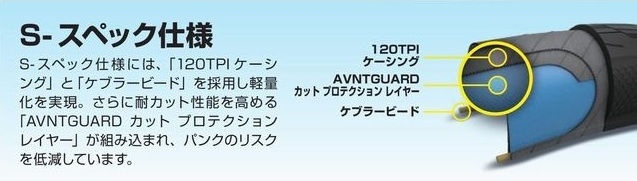 f:id:memomemokun:20170612182532j:plain