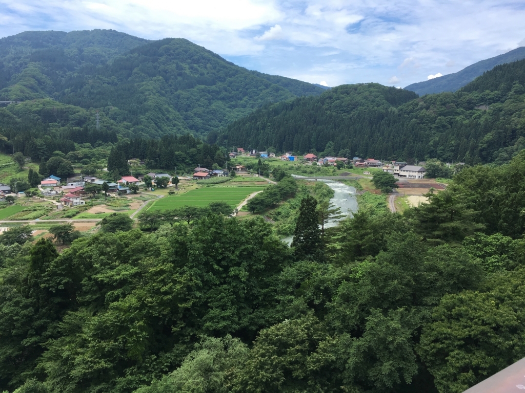 f:id:memomemokun:20180718163201j:plain f:id:memomemokun:20180718163201j:plain