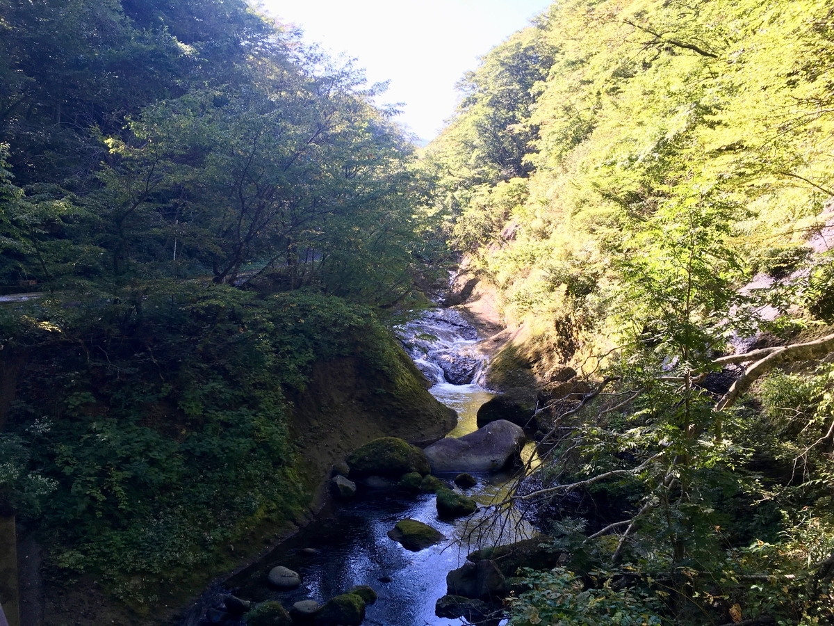 二口渓谷