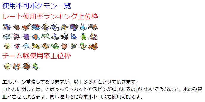 上位禁止ローテ 使用構築 ヒノヤコマとカムラドリュウズ めものブログです