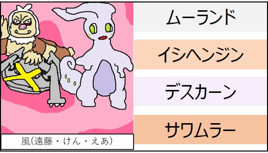 f:id:memomomo33:20210509041126j:plain