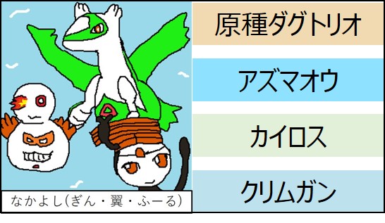 f:id:memomomo33:20210509044230j:plain