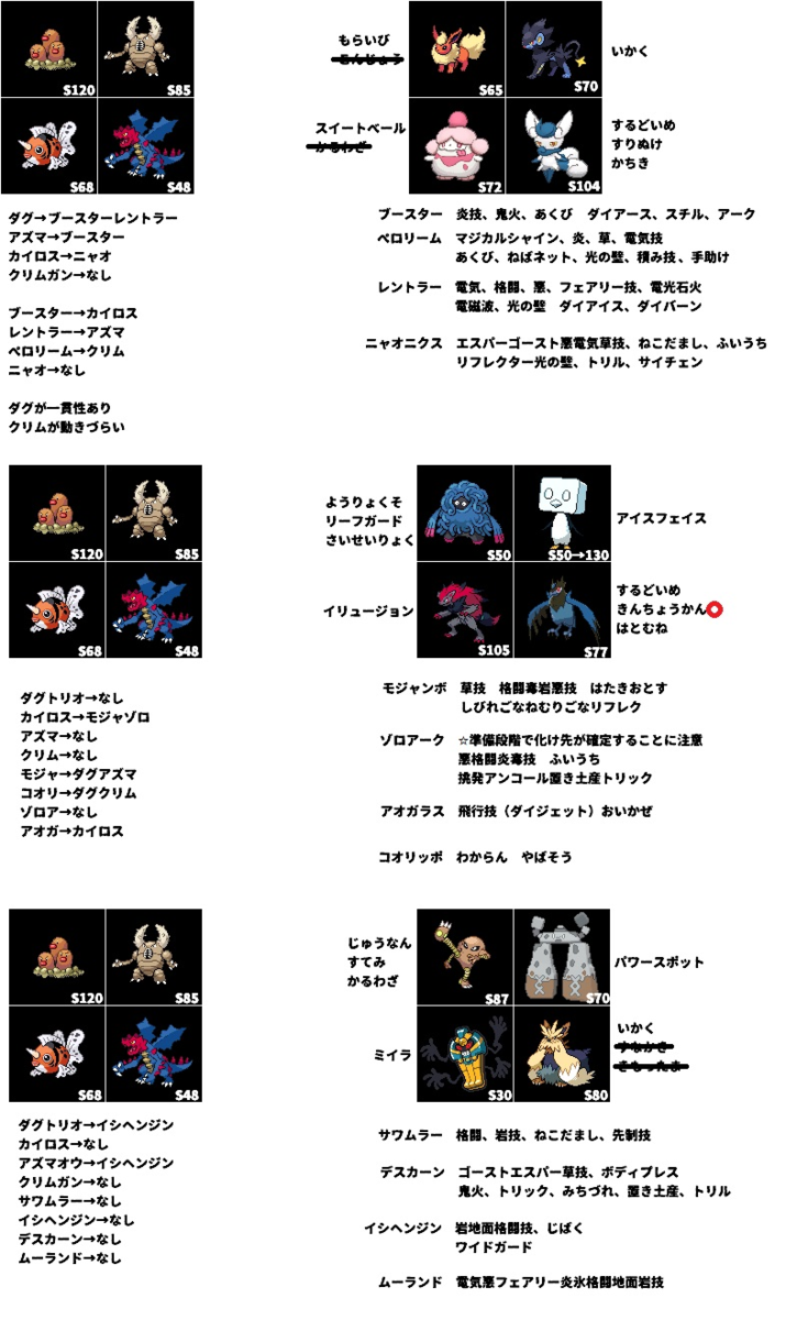 f:id:memomomo33:20210509050133p:plain