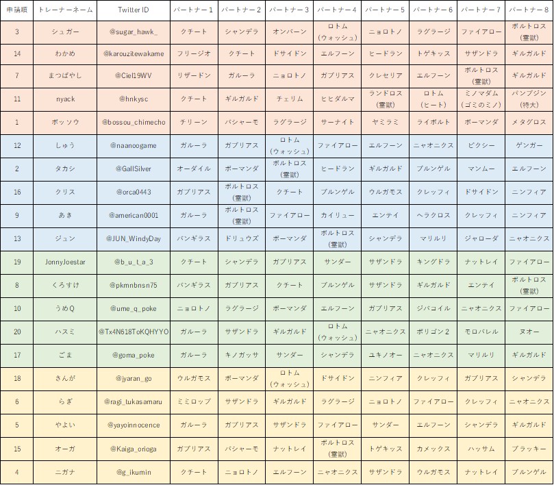f:id:memomomo33:20210613032838j:plain
