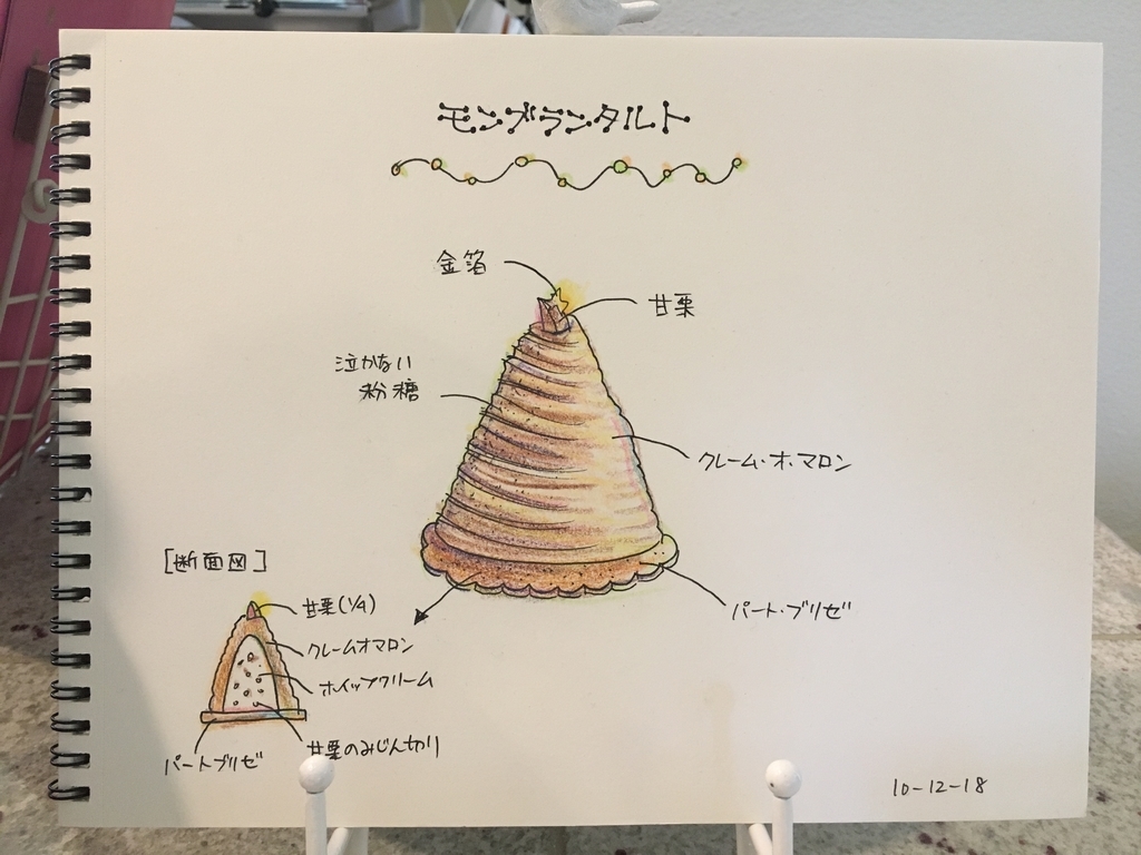 f:id:memorialbench-sf:20181114043029j:plain