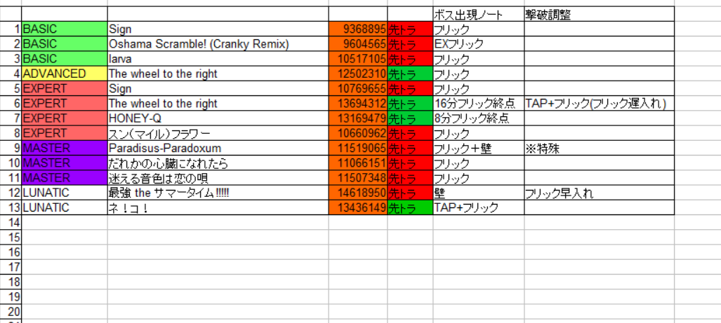 f:id:memorigesoff2014:20210914155959p:plain