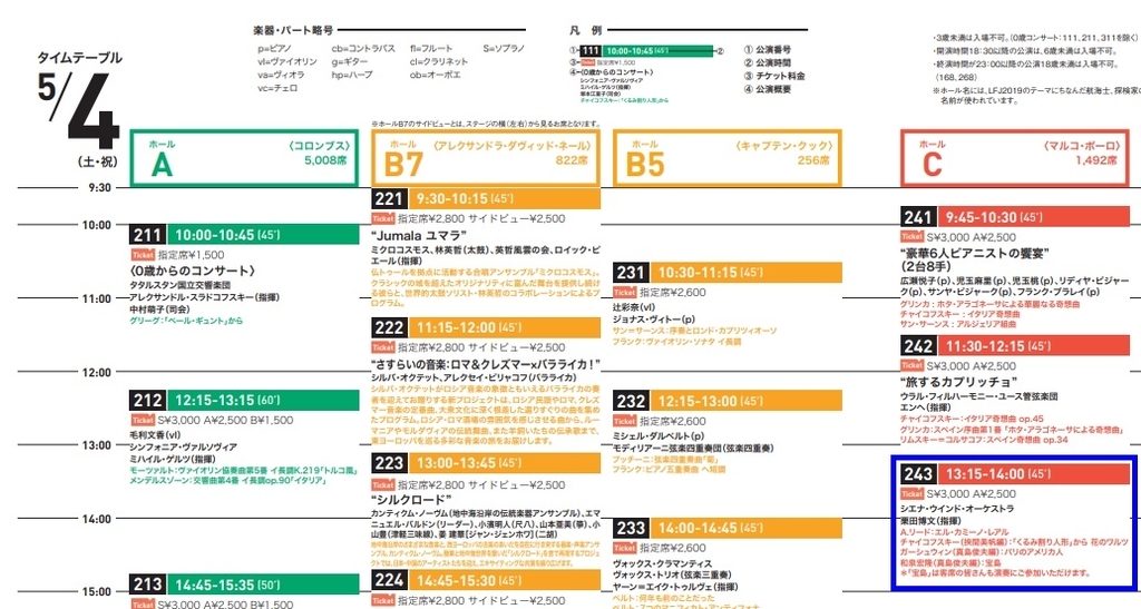 ラ・フォル・ジュルネTOKYO 2019の5月4日プログラム