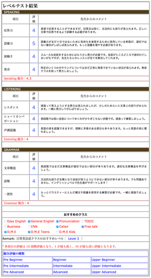 Screenshot20171012_english_bell_lev