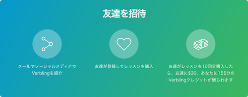 Verblingに友人を招待する