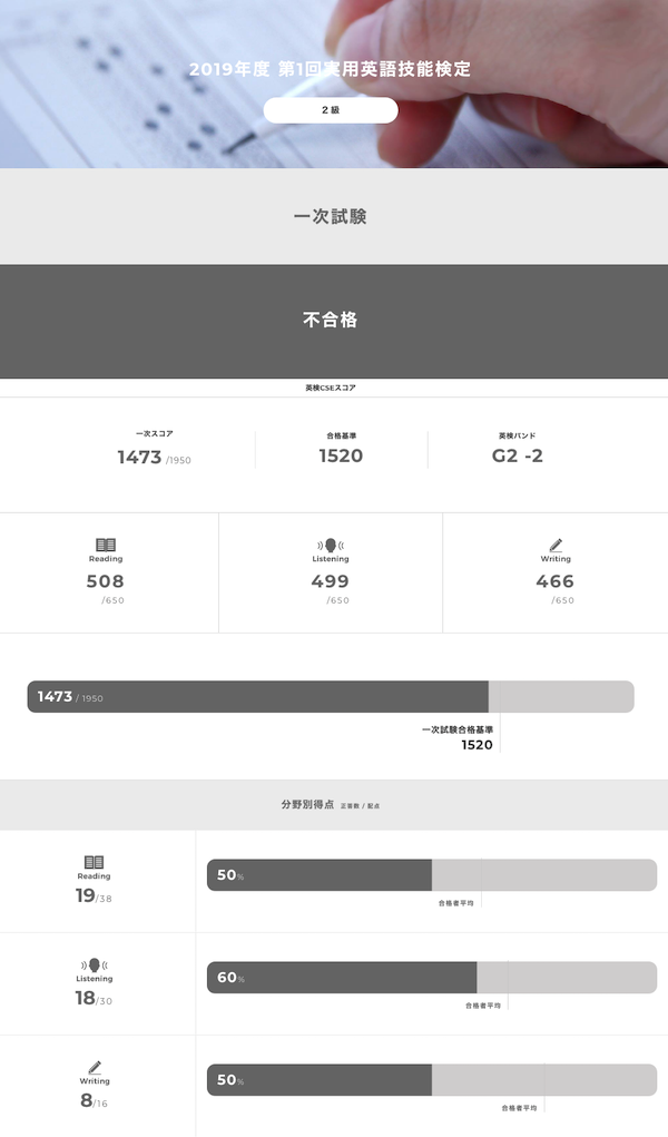 f:id:memum:20190618210705p:plain f:id:memum:20190618210705p:plain