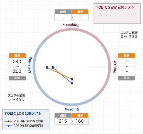 f:id:memum:20190820062630p:plain f:id:memum:20190820062630p:plain