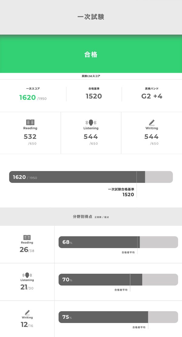 f:id:memum:20191021182744p:plain f:id:memum:20191021182744p:plain