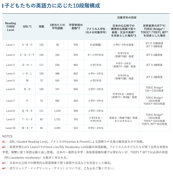 f:id:memum:20191120214736p:plain