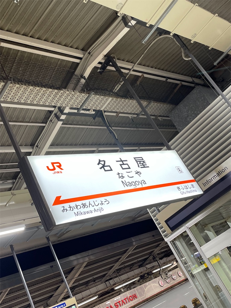 Mendako S Blog
