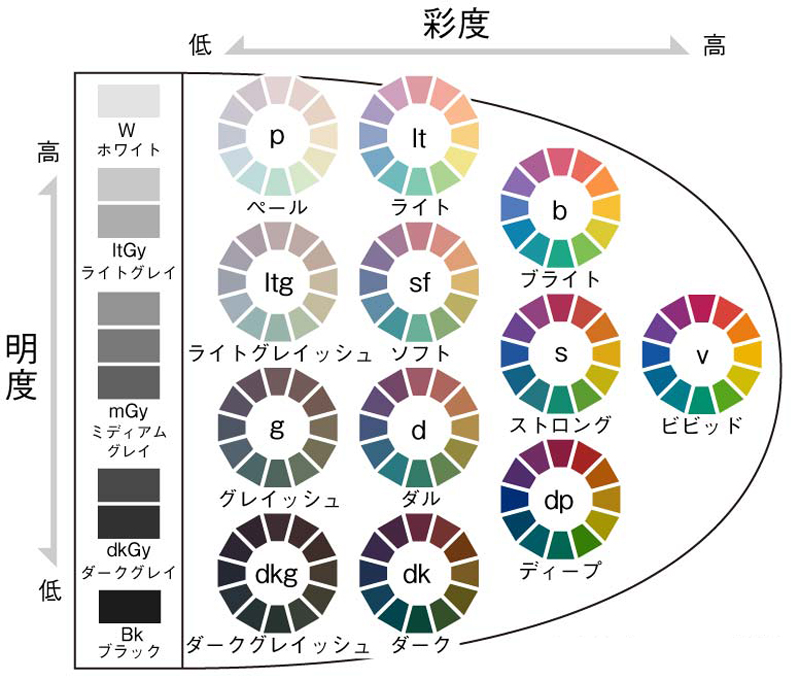 f:id:mendoccinoko:20190113111658j:plain f:id:mendoccinoko:20190113111658j:plain