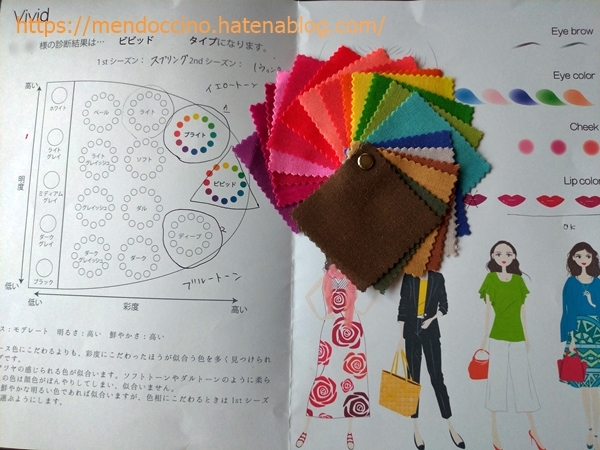 f:id:mendoccinoko:20190113132206j:plain f:id:mendoccinoko:20190113132206j:plain