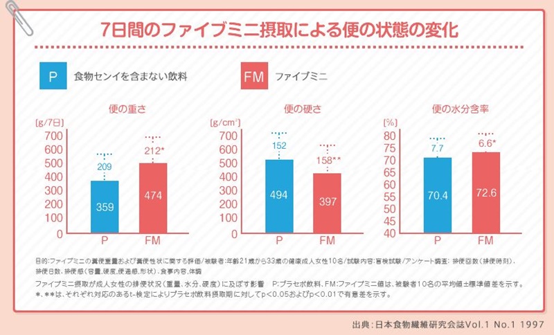 f:id:menekidaimaou:20170630222434j:plain f:id:menekidaimaou:20170630222434j:plain