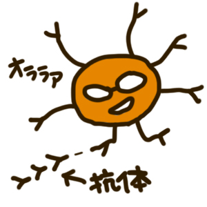 f:id:menekiryoku:20170906211929j:plain f:id:menekiryoku:20170906211929j:plain