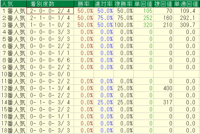 f:id:menfuku18:20200508001115p:plain