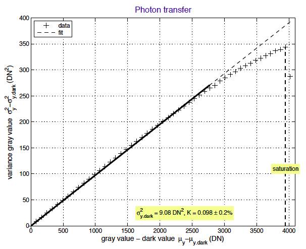 f:id:mengineer:20160405231614p:plain f:id:mengineer:20160405231614p:plain