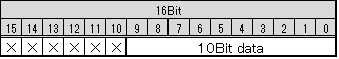 f:id:mengineer:20190430133812p:plain f:id:mengineer:20190430133812p:plain