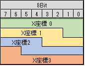 f:id:mengineer:20190430140211p:plain f:id:mengineer:20190430140211p:plain