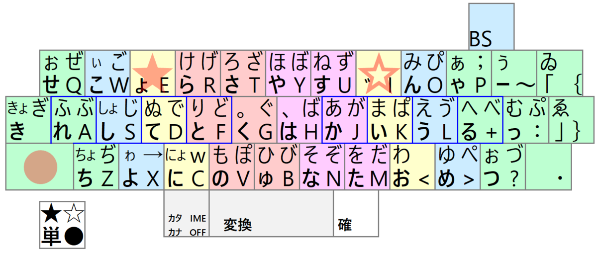 f:id:menmentsu:20211127120939p:plain