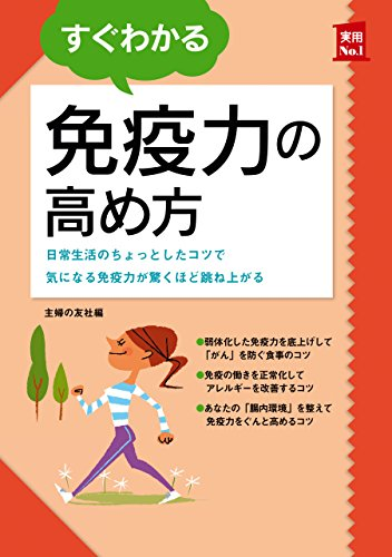 f:id:menneki-nyusankinkun:20200521204926p:plain