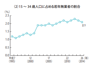 f:id:mennou:20191005125131p:plain f:id:mennou:20191005125131p:plain