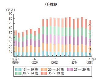 f:id:mennou:20191005125520p:plain f:id:mennou:20191005125520p:plain